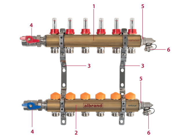 Genummerde onderdelen van de Albrand messing CF-FL vloerverwarmingsverdeler