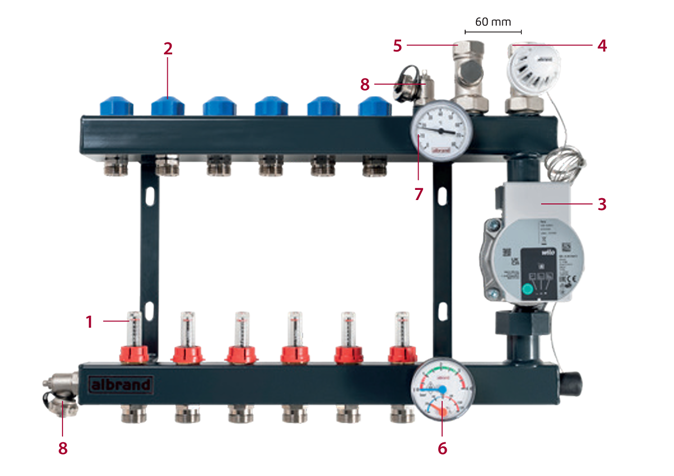 Genummerde onderdelen van de Albrand vloerverwarmingsverdeler