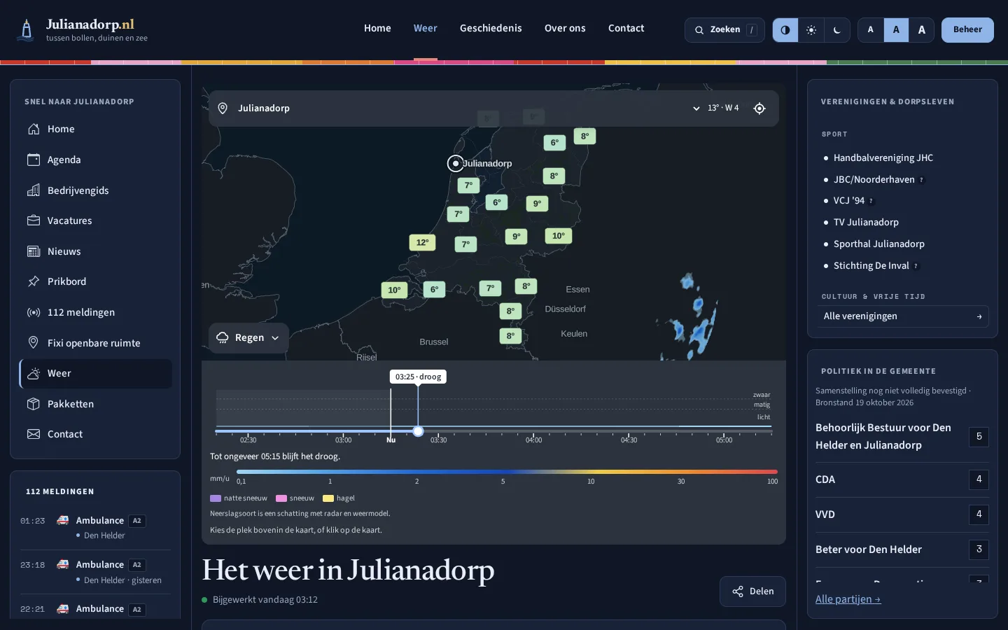 De weerpagina van Julianadorp.nl.