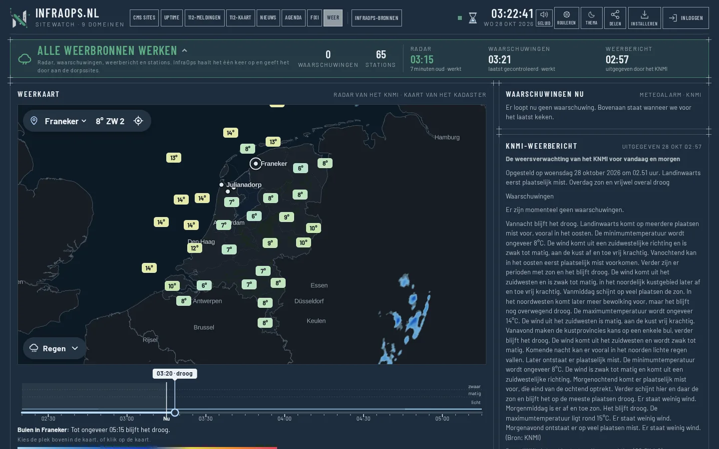 De weerpagina van InfraOps met de radar en het weerbericht van het KNMI.